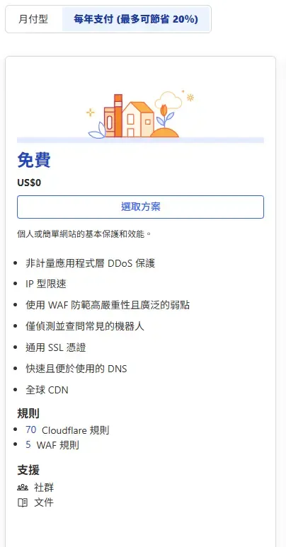 成功畫面