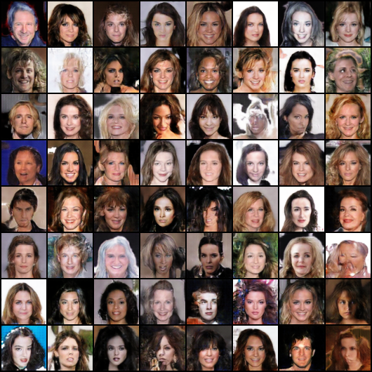 Attention DCGAN epoch 18 generated face samples