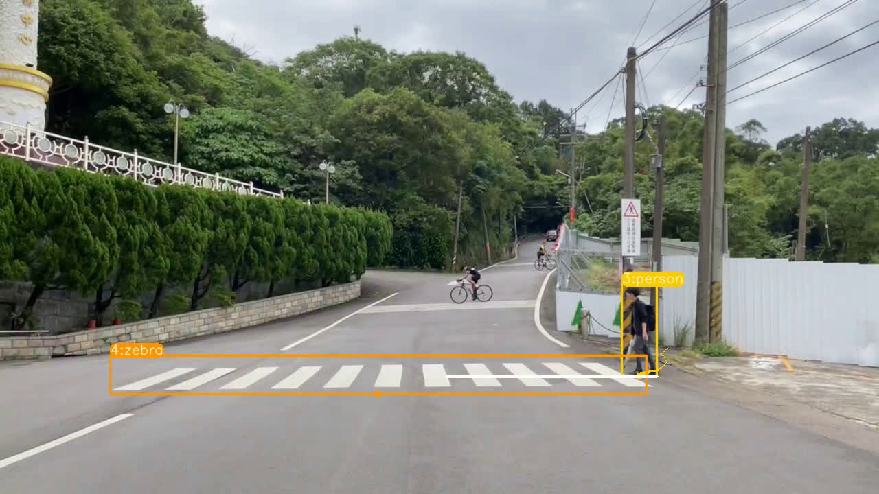 交通違規偵測的日間結果